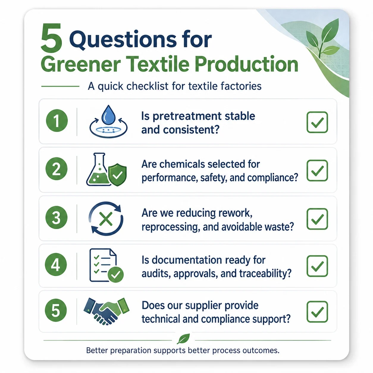 Greener textile production checklist for factories before dyeing