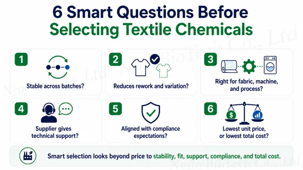 Six smart questions before selecting textile chemicals